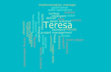 Teresa Travis Word Cloud